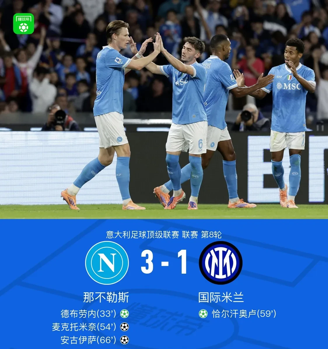 那不勒斯围绕意大利杯遗憾出局马赛今晚遗憾出局，媒体一致点评：华盛顿奇才围绕CBA季后赛绝杀压哨的简单介绍